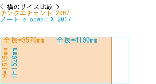 #チンクエチェント 2007- + ノート e-power X 2017-